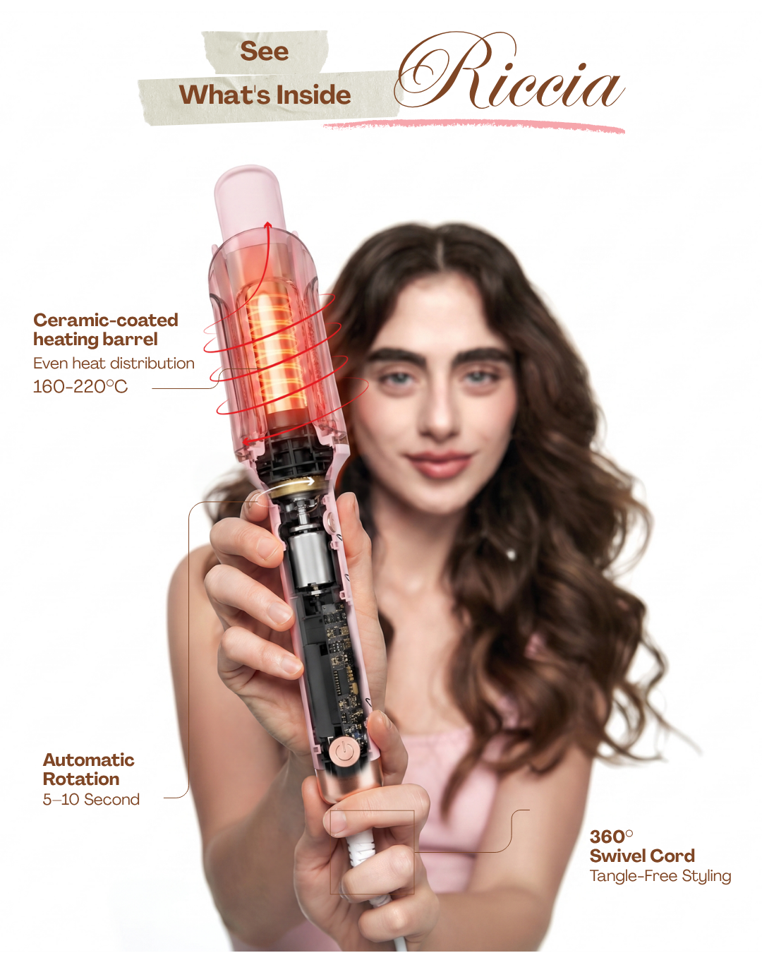 RICCIA - Automatic Curling Styler