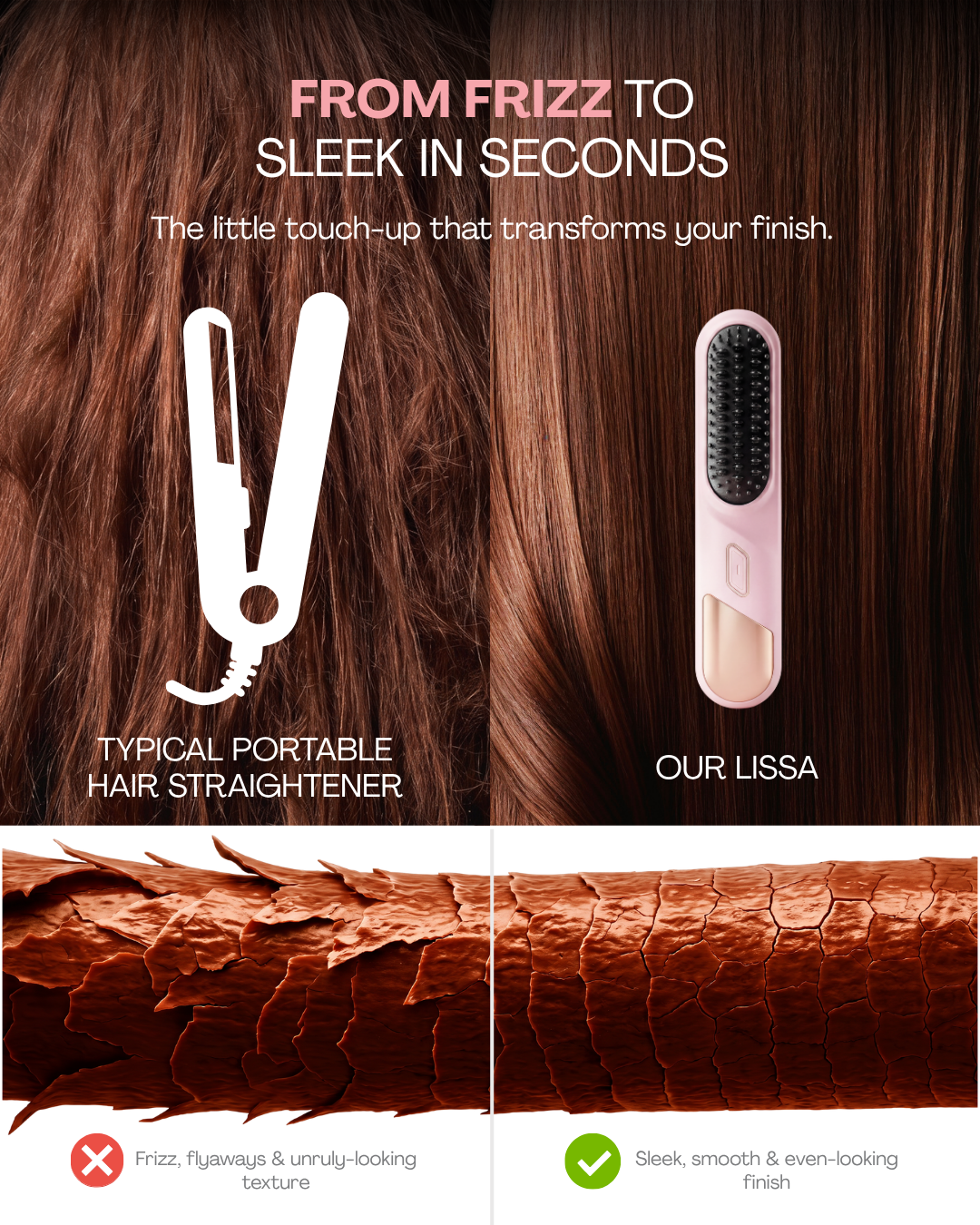 LISSA™ – Cordless Straightening Brush