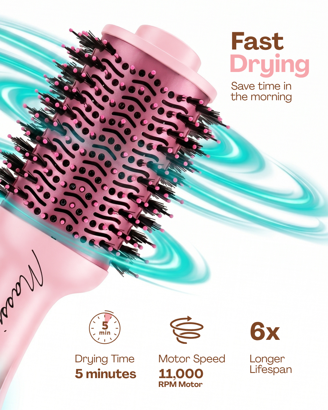 MAGNA - 3-in-1 Curl, Dry & Volume Styler