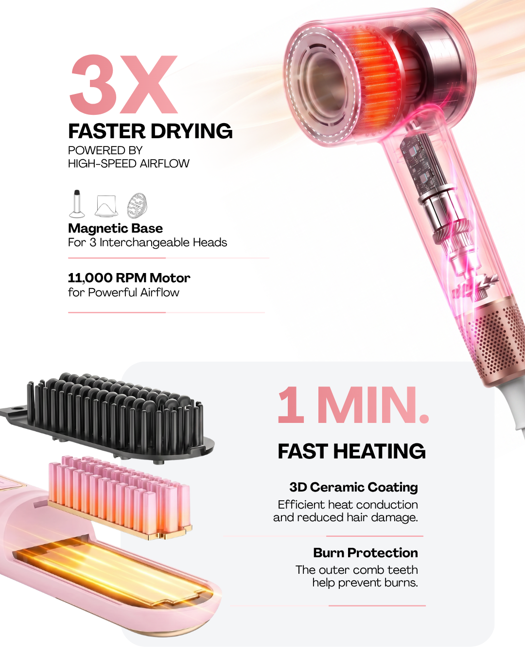VENTO™ + LISSA™ — Dry & Touch-Up Duo
