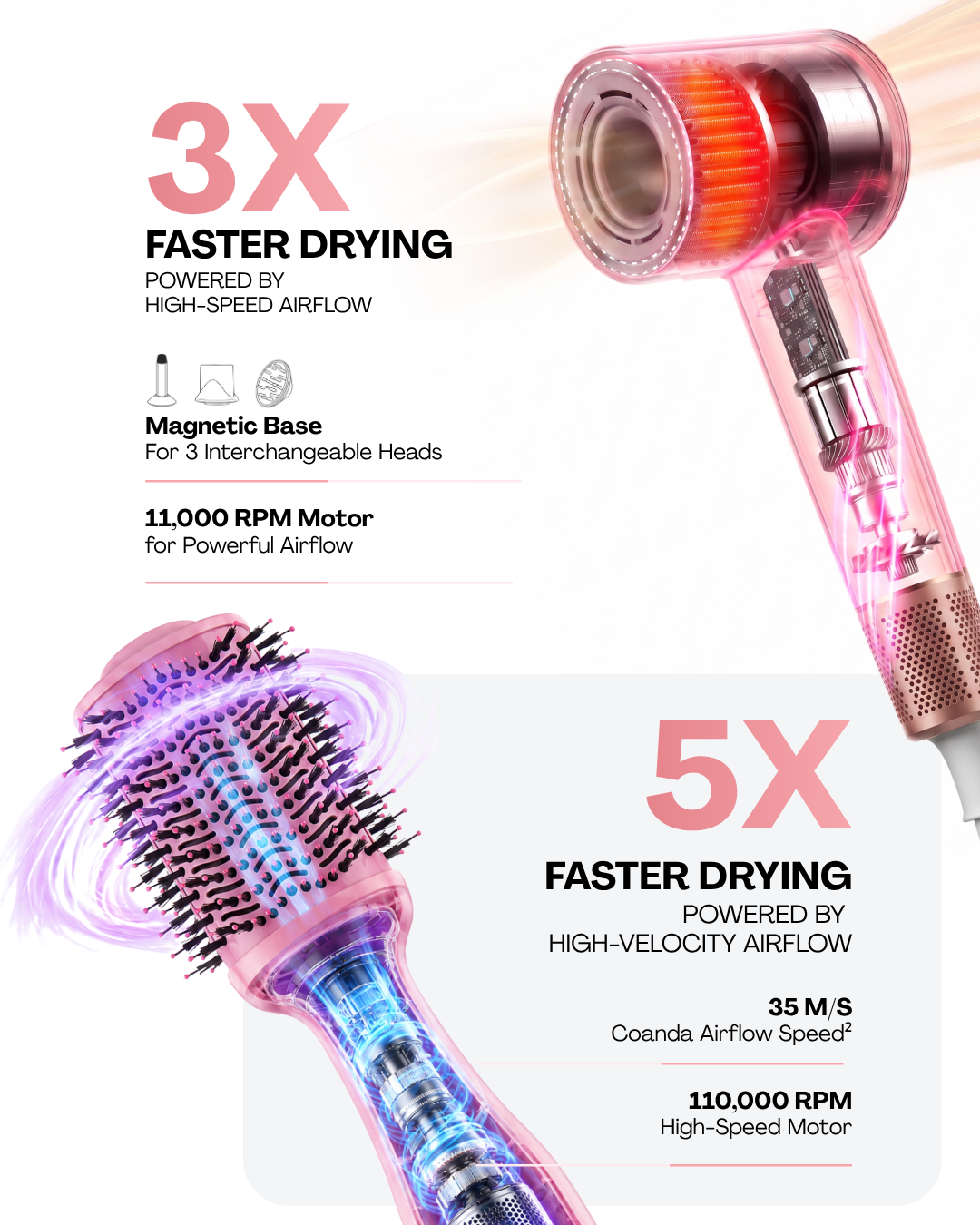 VENTO™ + MAGNA™ — Dry & Blowout Duo