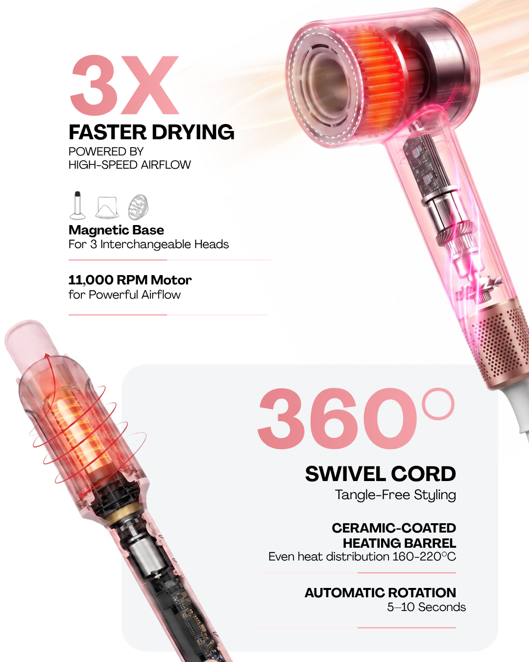 VENTO™ + RICCIA™ — Dry & Curl Duo