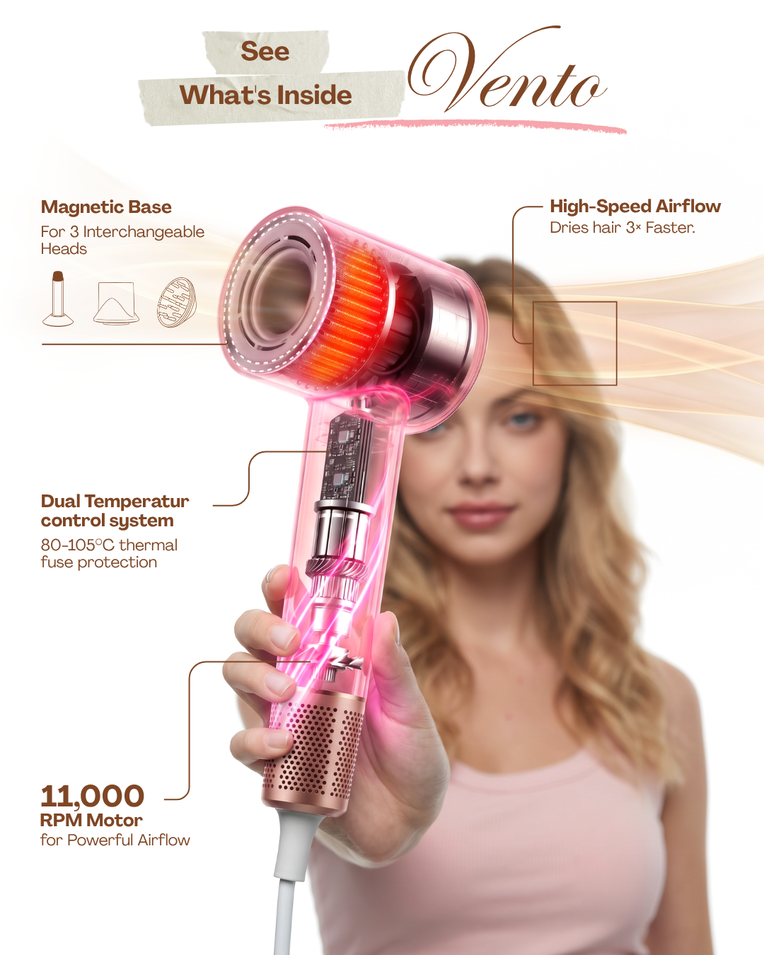 VENTO - Ultra-Quiet High-Speed Hair Dryer