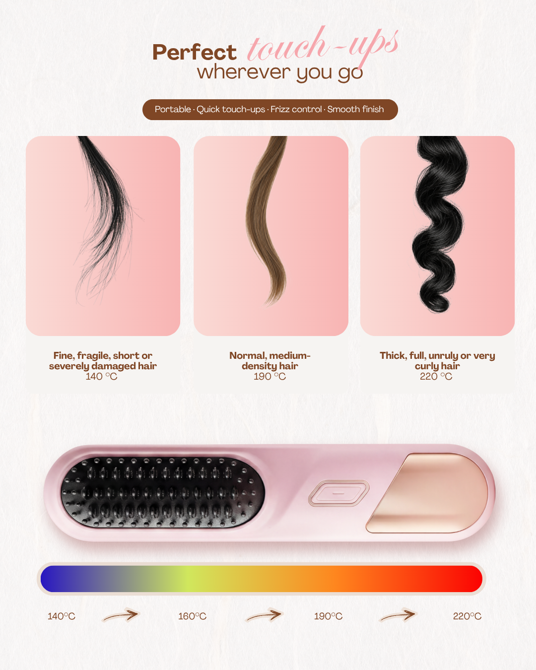 LISSA - Portable straightening styler