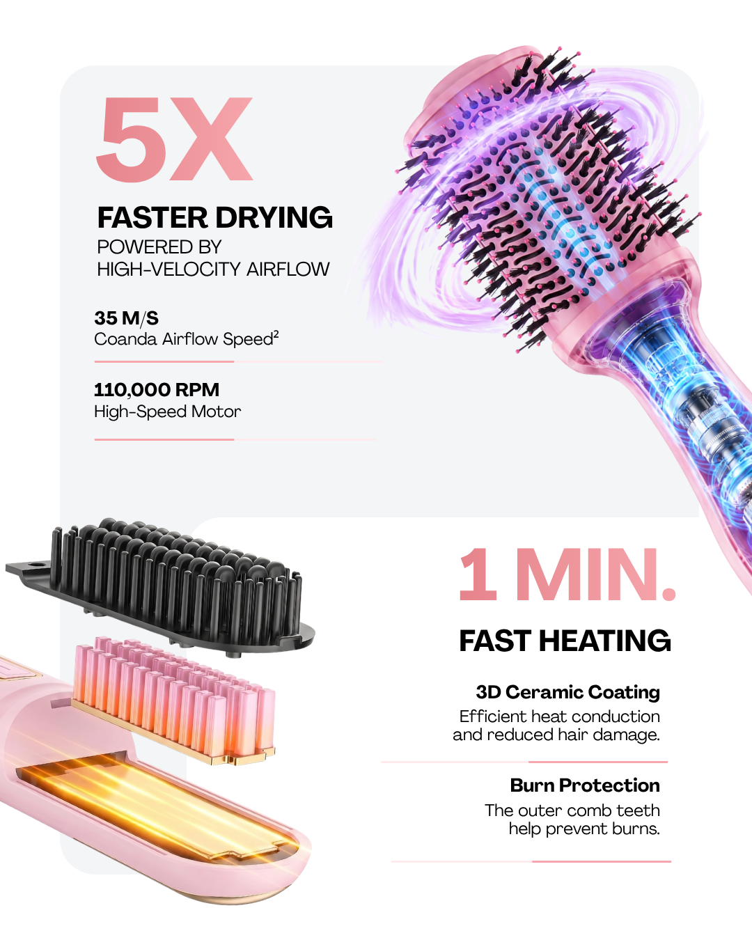 MAGNA™ + LISSA™ — Blowout & Touch-Up Duo