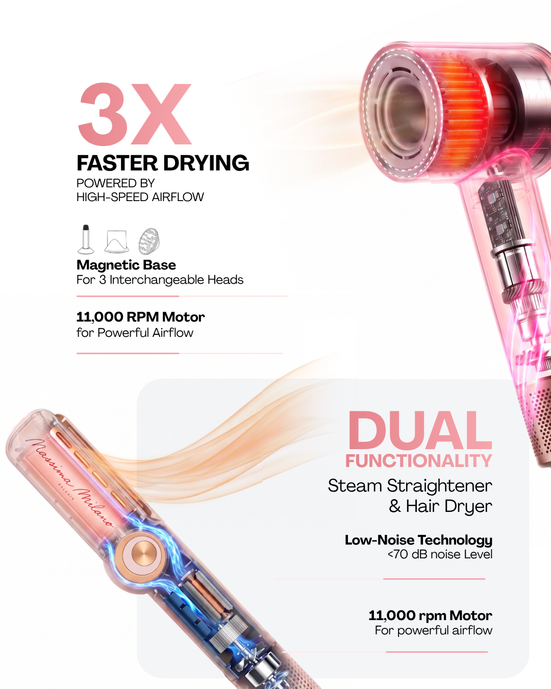 ARIA™ + VENTO™ — Wet-to-Dry Styling Duo