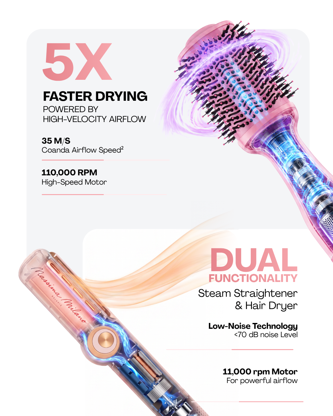 MAGNA™ + ARIA™ — Blowout & Straight Styling Duo
