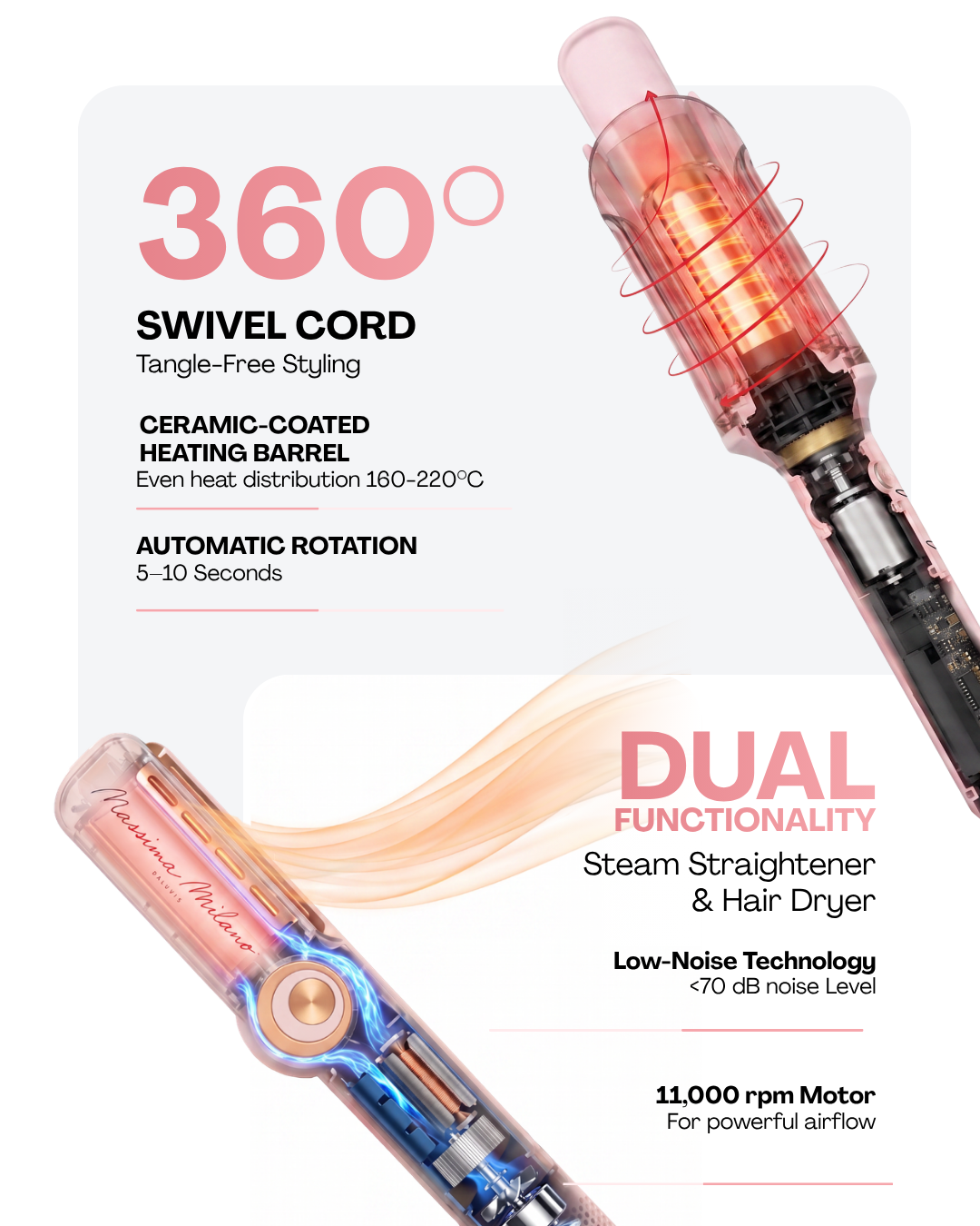 ARIA™ + RICCIA™ – Straight & Curl Styling Duo