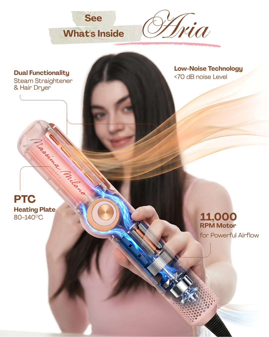 MAESTRIA – Complete Professional Hair Styling Set