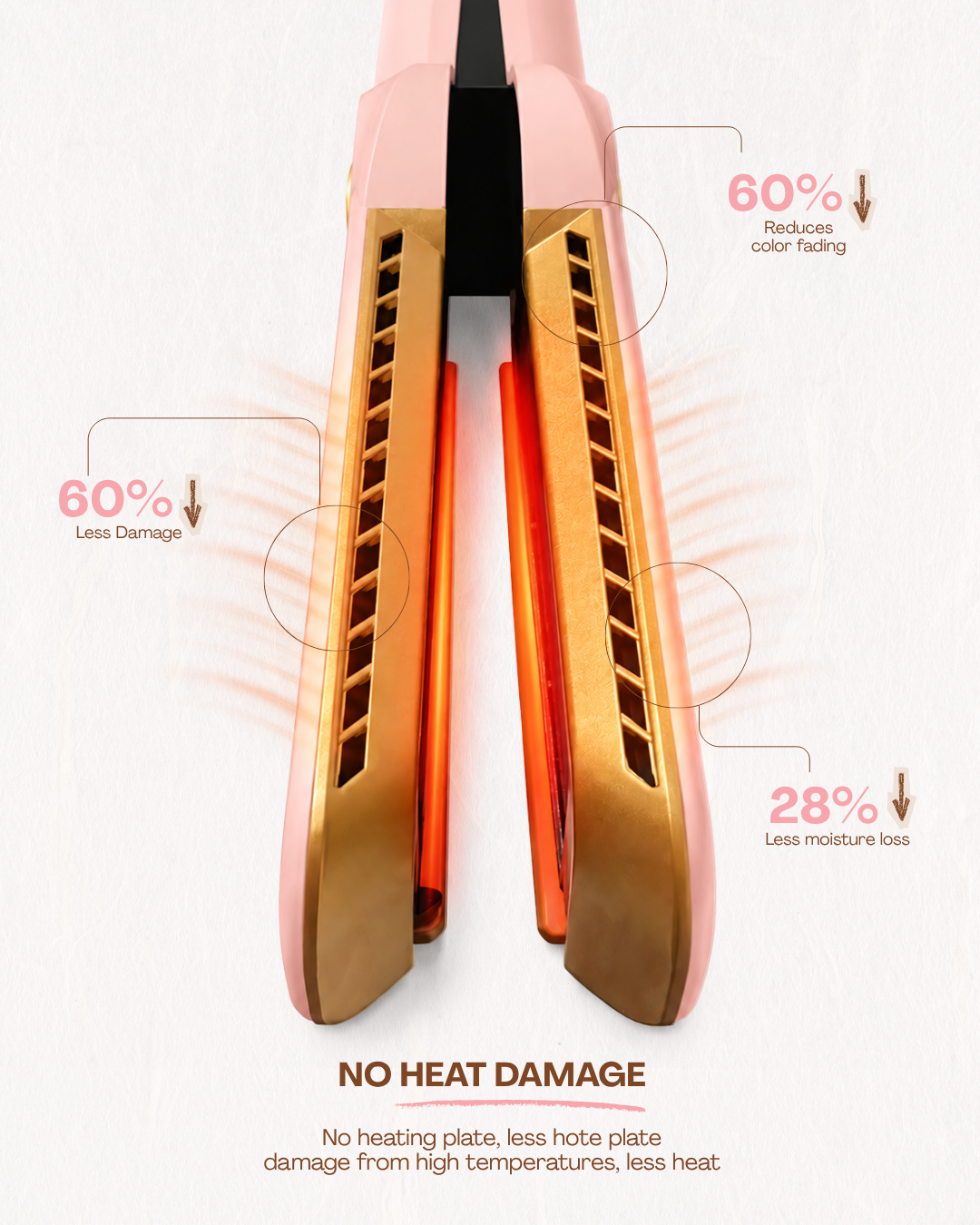ARIA™ 2-in-1 Air Dryer & Straightening Styler